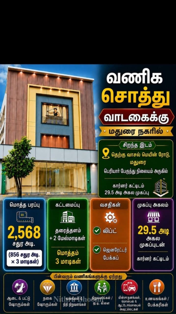 Showroom Property in Madurai Main, Madurai