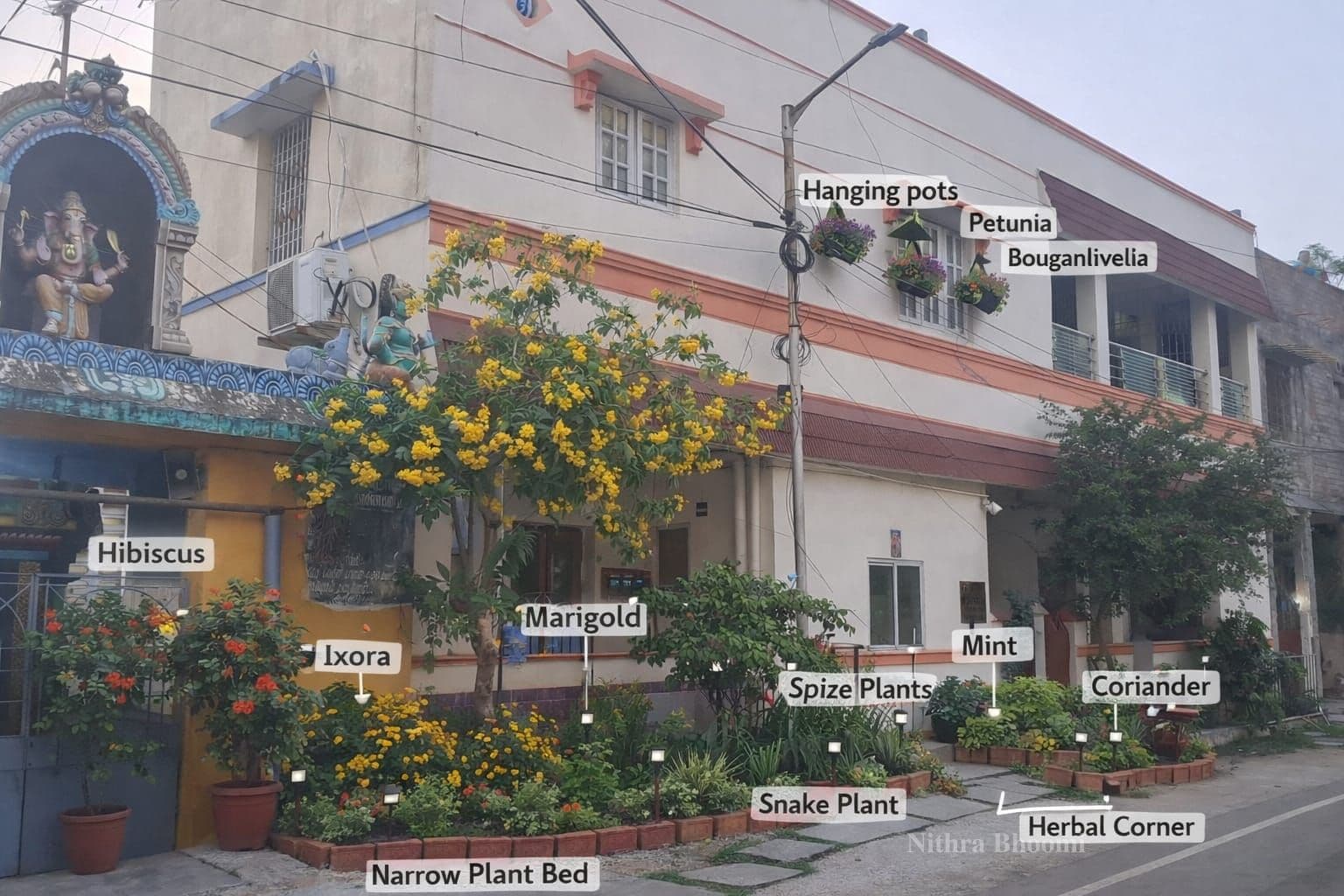 Independent House Property in Madhavaram, Chennai