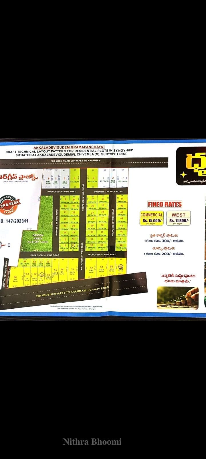 Plot Property in Chandrupatla